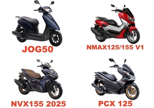Embrague para Scooter YAMAHA NMAX125 NMAX155 NVX155 2DP B6H <span class=keywords><strong>BBP</strong></span> 2DS, Piezas de Motor, SOPORTE DE EMBRAGUE de Alta Calidad - Product Image 4