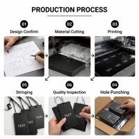 Étiquettes suspendues personnalisées en papier écologique noir mat pour vêtements, étiquettes de prix durables, étiquettes volantes pour vêtements, forme personnalisée, logo de marque