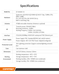 Comfast CF-WA800 V3 Omni-direzionale 8dBi antenne per esterni punto di accesso Wireless 1300Mbps Gigabit 2.4GHz 5.8GHz ponte Wireless - Product Image 6