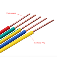 Großhandel 1mm 1,5mm 2,5mm Flexible PVC-Hausverdrahtung Beleuchtungs-Elektrokabel 4mm 6mm 10mm 16mm Elektrokabel