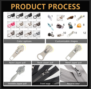 3 #   5 #   Glissières de <span class=keywords><strong>fermeture</strong></span> éclair inversées étanches pour fermetures éclair en nylon, sacs, manteaux, vestes, pantalons, accessoires de couture DIY - Product Image 3