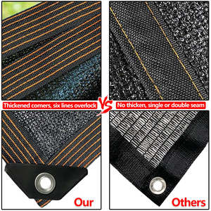 Bán Buôn 4M Nhiệm Vụ Nặng Nề Gia Cố Bóng Râm Net Thêm Dày Dày Dày UV Khối Lưới Cho Nhà Kính Bãi Đậu Xe Vườn Mặt Trời Bảo Vệ - Product Image 3