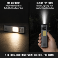 Lampe de travail EDC en aluminium avec affichage numérique, 350LM COB LED, rechargeable, magnétique, lampe de poche de type C pour l'extérieur