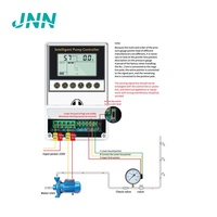 Contrôleur de pompe intelligent monophasé 2,2 kW 3 kW pour les systèmes d'alimentation en eau et d'irrigation