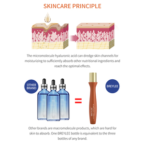 Suero y Crema Antiarrugas con Vitamina C BREYLEE, Rodillo Blanqueador para Ojeras y Bolsas en los Ojos, para Todo Tipo de Piel - Product Image 6