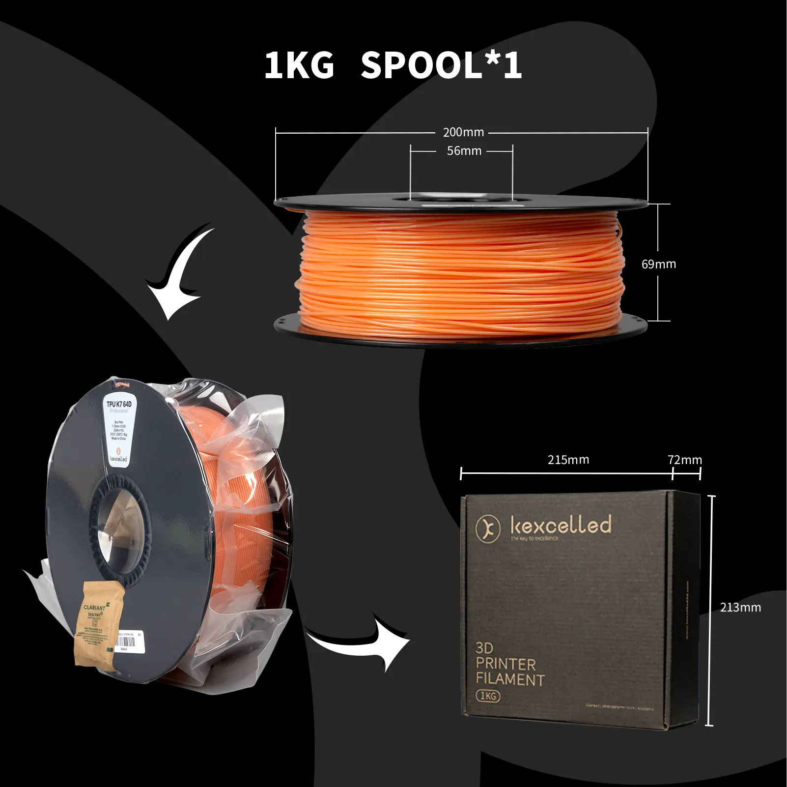 Kexcelled 2024 neue beliebte Rollen flexibler Tpu 64D-Filament 1,75 mm 1 kg Spule