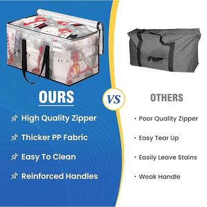 Customized Large Packing <b>Boxs</b> <b>Moving</b> Essential Supplies <b>Box</b> Storage Totes Heavy Duty Clear <b>Moving</b> Bags with Reinforced Handle - Product Image 4