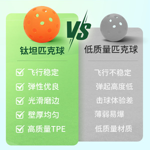 Ballon de Peak Ball TPE à 40 trous, lot de 3 ballons, haute qualité, pour entraînement en extérieur, couleur unie, logo personnalisé disponible - Product Image 1