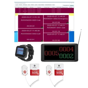 Wireless Nurse Calling System Lora Long Range Nurse Call System Manufacturer for Hospital Use