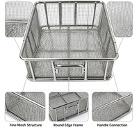 Panier de stérilisation en maille métallique en acier inoxydable Bingrong avec couvercle, panier de rangement pour nettoyage médical