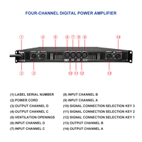 Amplificateur de puissance professionnel IPALADE M4900Q 4 sorties DSP 1800W Son Surround Construction Métallique 20Hz-20kHz >1000 THD de scène à faible amortissement