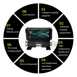 Spa điều khiển Spa phụ kiện Bồn tắm massage điều khiển với bảng điều khiển thông minh nhiệt độ - Product Image 4