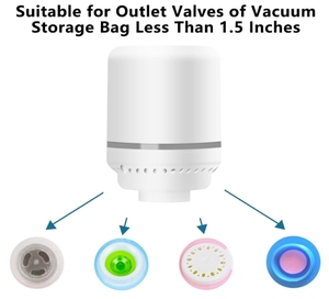 Pompa elettrica <span class=keywords><strong>per</strong></span> <span class=keywords><strong>sottovuoto</strong></span> sacchetti di compressione abbigliamento <span class=keywords><strong>trapunte</strong></span> e stoccaggio <span class=keywords><strong>per</strong></span> la maggior parte uso guardaroba - Product Image 4