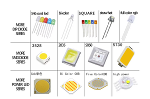 Nhà máy OEM <span class=keywords><strong>300W</strong></span> năm màu COB <span class=keywords><strong>LED</strong></span> chip 620nm460nm520nm2700k Color COB <span class=keywords><strong>LED</strong></span> chip Đèn hạt điốt cho nhiếp ảnh Đèn - Product Image 6