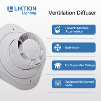 Membrane de plafond tendu en tissu PVC avec ventilateur d'extraction intégré, downlight réglable, diffuseur de ventilation pour plafond tendu