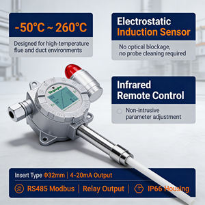 Détecteur de poussière PM2.5 PM10 industriel M3 0-1000 mg à insertion, haute précision, alarme lumineuse, protection IP66, écran LCD pour cheminée - Product Image 2