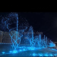 Optimum Show 2025, Proyecto de Fuente Musical Grande para Exteriores en Termez, Uzbekistán, con Luces RGB y DMX 512