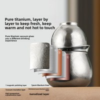Ensemble théière et tasse de bureau MULLY en titane pur, forme gourde - Contenants isothermes pour une boisson saine