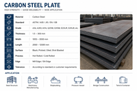 Plaque en acier au carbone HSR Q235B Q355B A36 S235JR S355JR pour la construction et les machines