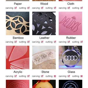 Laser <b>Engraving</b> Cut <b>Machine</b> Desktop CNC for Wood Acrylic Leather with Ruida DSP 40W / 50W / 60W / 80W / 100W - Product Image 4