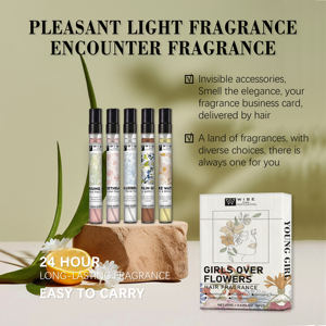 <span class=keywords><strong>Gabrielle</strong></span> Parfum pour le corps et les cheveux Brume Mini déodorant 12ML Vaporisateur de parfum de luxe pour les femmes Fleur Scent Supply-Fragrance Gift Set - Product Image 3