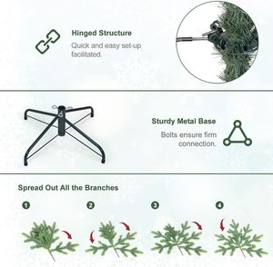 Factory New Arrivals Home Decoration Hanged PE Multitype Size 5FT-9FT <b>Artificial</b> Christmas <b>Tree</b> for Party - Product Image 4
