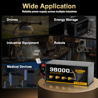 Batterie de drone agricole Kuenopower 36Ah 350Wh/kg, batterie semi-solide haute capacité pour drone industriel UAV