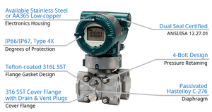 เครื่องส่งสัญญาณความดันแบบดั้งเดิมของญี่ปุ่น 4-20mA DC IP54 ยี่ห้อ YOKOGAWA รุ่น EJX430A สำหรับของเหลว/ก๊าซ/ไอน้ำ พร้อมการรับประกัน 1 ปี - Product Image 4