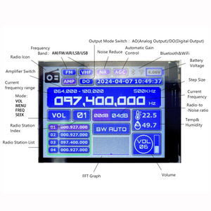 ชุดวิทยุ DIY รุ่นใหม่ V5A ครอบคลุมคลื่น FM AM MW SW คลื่นการบิน SSB LSB USB - Product Image 3