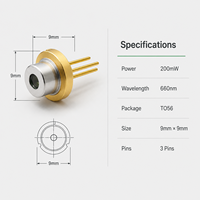 Module de diode laser rouge haute puissance ZhonNa SHARP 200mW, montage, alignement optique, pièces et accessoires pour équipement laser commercial