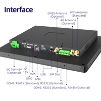Komputer Panel Industri Android 7 Inci RK3568/RK3562 Linux IP65 Tahan Air 2GB/4GB RAM Gootoox Stok Tersedia