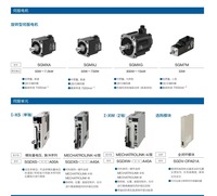 Tour intelligent CK46B Y4 + 4 Tournage et fraisage Machine CNC 4 axes 7.5kw entièrement automatique avec tourelle servo 12 stations