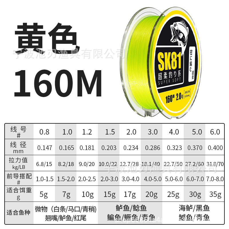 สีเหลือง 160 เมตร