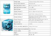 Vente chaude sur le marché du Moyen-Orient, purificateur d'eau Aqua Smart RO, armoire, système RO 6 étages 75 GPD avec ultraviolets