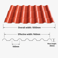Tôle de toiture en plastique ASA UPVC espagnole imperméable, tuile de toiture en résine synthétique UPVC pour la toiture des maisons résidentielles