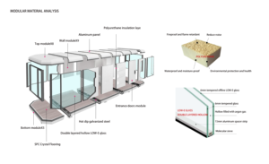 Casa Cápsula Espacial de Lujo Directo de Fábrica en China, Casa Móvil Pequeña Completamente Ensamblada para Glamping, Resorts y Alojamientos Turísticos - Product Image 5