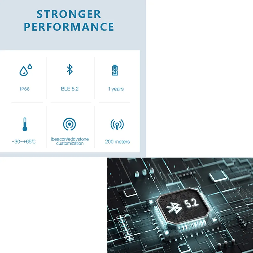 Longo alcance bluetooth nrf52820, à prova d' água, ar livre, 5.2 zigbee beacon para solução de iot, sensor de temperatura e umidade