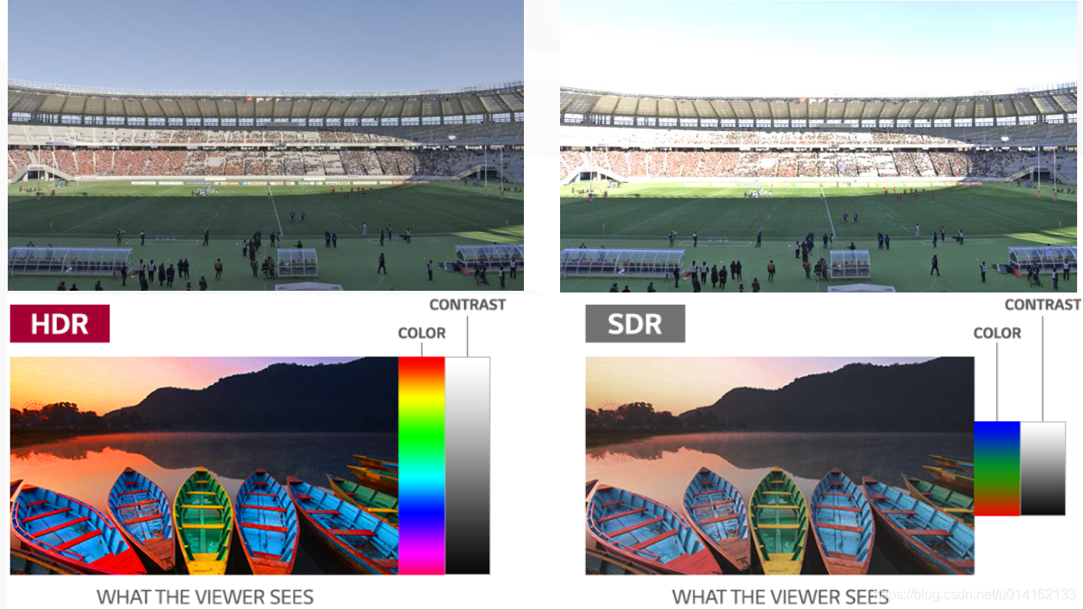 Mini Multimedia Micro Wifi Projector portátil Android 9,0 4K Wifi HD LLENO