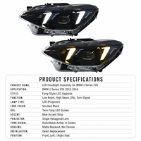 Ensemble de phares de projecteur LED PC haute luminosité avec DRL œil de serpent pour BMW Série 1 F20 2012-2014