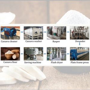 Planta Procesadora de Harina de Yuca de 3-20 Toneladas por Día |   Línea de Producción de Harina de Tapioca |   Máquina Procesadora de Harina de Mandioca en Nigeria - Product Image 1