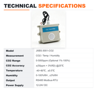 Transmetteur de CO2, de température et d'humidité, entrée 12-24V DC, bus RS485 A/B, taux de baud 9600bps, adressable de 1 à 252, Modbus