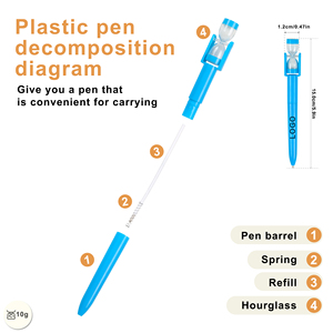 Personalized Creative Fun Hourglass Plastic Ballpoint <b>Pen</b> Wholesale OEM Custom Logo Print Manufacturer for Student Gifts - Product Image 3