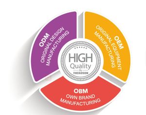 THEAOSON-pintura en <span class=keywords><strong>aerosol</strong></span> de alta calidad con efecto <span class=keywords><strong>cromado</strong></span>, pintura de color <span class=keywords><strong>cromado</strong></span> <span class=keywords><strong>brillante</strong></span> - Product Image 4