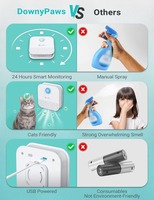 Désodorisant intelligent à l'ozone pour animaux domestiques, rechargeable, 4000 mAh, blanc, avec capteur infrarouge, purificateur d'air