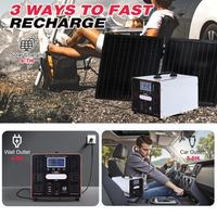 Nouveau système d'énergie solaire portable Lifepo4, système de stockage d'énergie en fer 300W 2000Wh