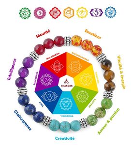 Go2boho 7 Chakra Heilkristall-Armband, Natürlicher Edelstein-Energieschmuck für Meditation, Yoga und Spirituelles Gleichgewicht - Product Image 4