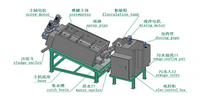 Presse déshydratrice de boues d'eaux usées de fumier animal 2025 fabriquée en Chine, machine de déshydratation des boues