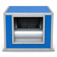 Ventilateur centrifuge haute efficacité HTFC 1000 tr/min 6811 m³/h 431 Pa 2,2 kW Faible bruit 62 dB Châssis en acier OEM ISO9001 pour la ventilation CVC