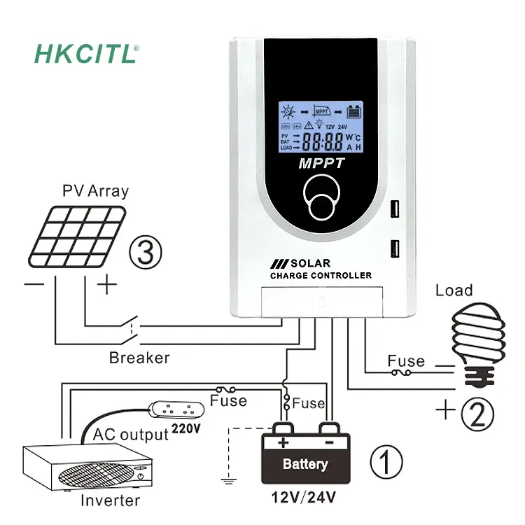 Sunniest Grid Free 25 años de garantía de calidad Voltaje del panel solar y batería Pantalla Controlador de carga solar actual