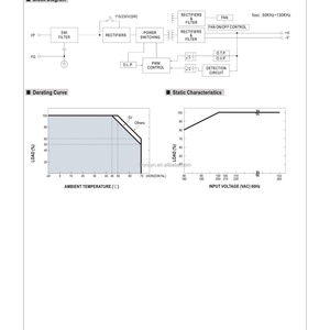 Fuente de Alimentación Meanwell Autorizada LRS-450-24, 450W, Salida Única, Protección Contra Cortocircuitos, Sobrecalentamiento y Sobrecarga, 24VDC para PC - Product Image 5